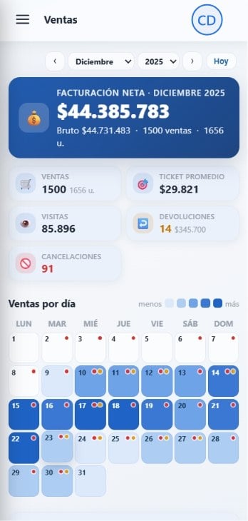 Click360 en el celular: listado de ventas de Mercado Libre desde la app móvil